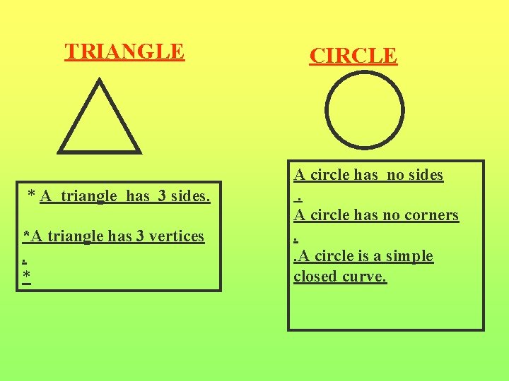TRIANGLE * A triangle has 3 sides. *A triangle has 3 vertices. * CIRCLE