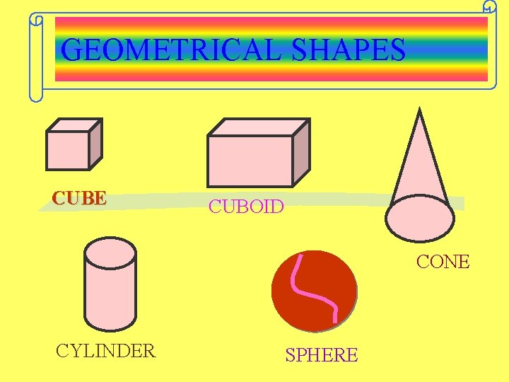 GEOMETRICAL SHAPES CUBE CUBOID CONE CYLINDER SPHERE 