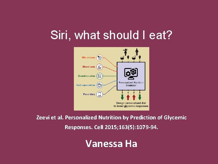 Siri, what should I eat? Zeevi et al. Personalized Nutrition by Prediction of Glycemic