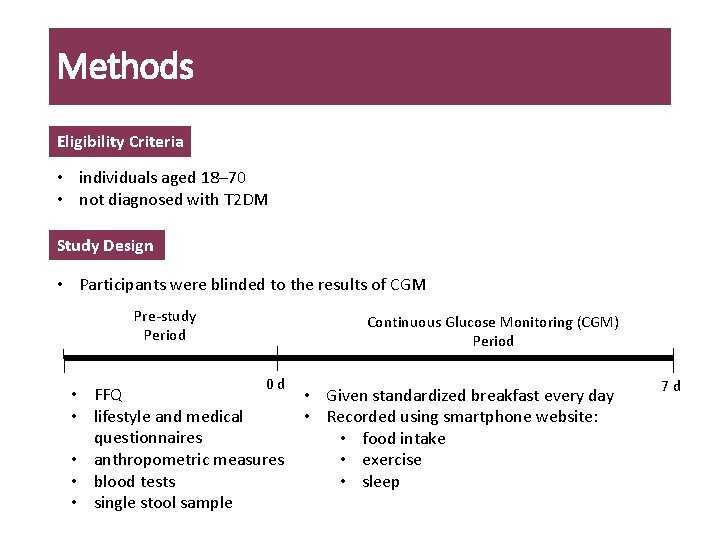 Methods Eligibility Criteria • individuals aged 18– 70 • not diagnosed with T 2