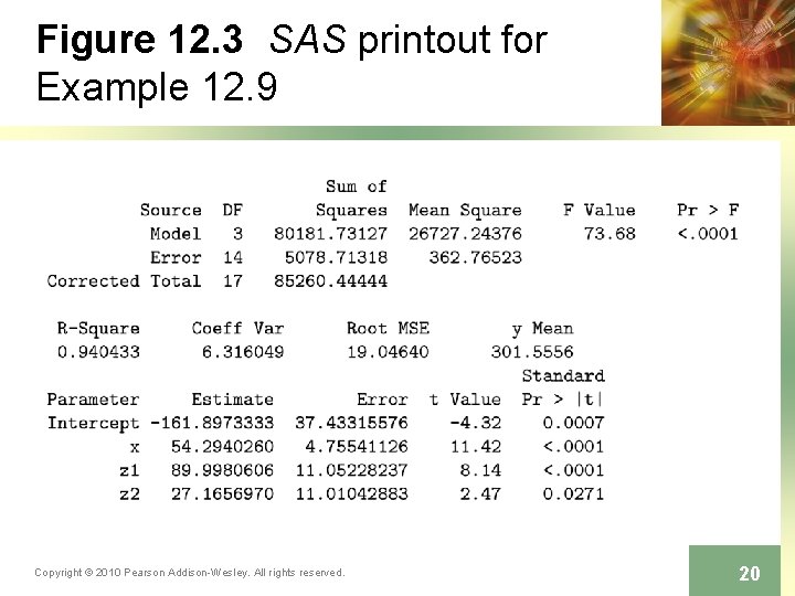 Figure 12. 3 SAS printout for Example 12. 9 Copyright © 2010 Pearson Addison-Wesley.