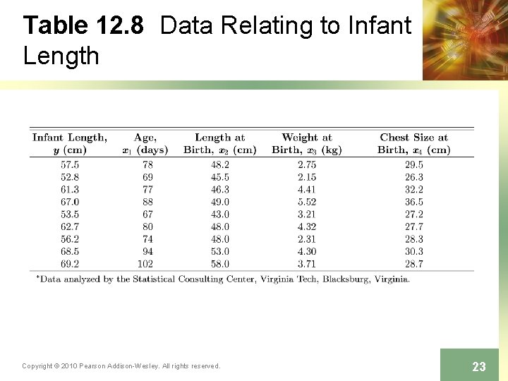 Table 12. 8 Data Relating to Infant Length Copyright © 2010 Pearson Addison-Wesley. All