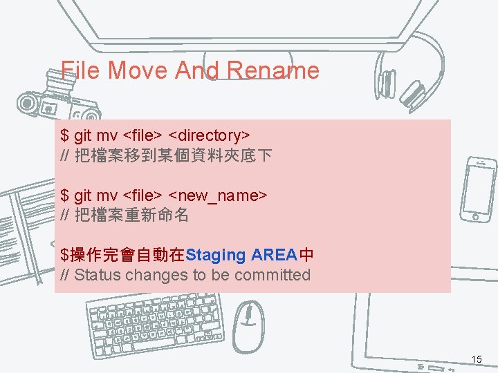 File Move And Rename $ git mv <file> <directory> // 把檔案移到某個資料夾底下 $ git mv