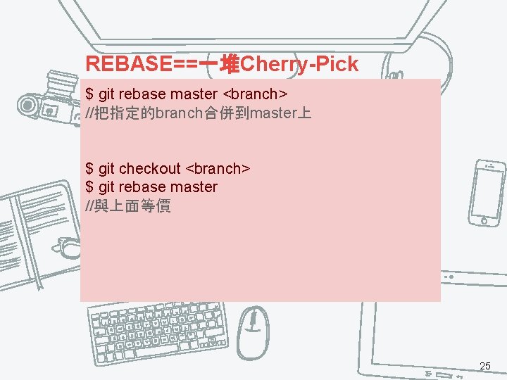 REBASE==一堆Cherry-Pick $ git rebase master <branch> //把指定的branch合併到master上 $ git checkout <branch> $ git rebase