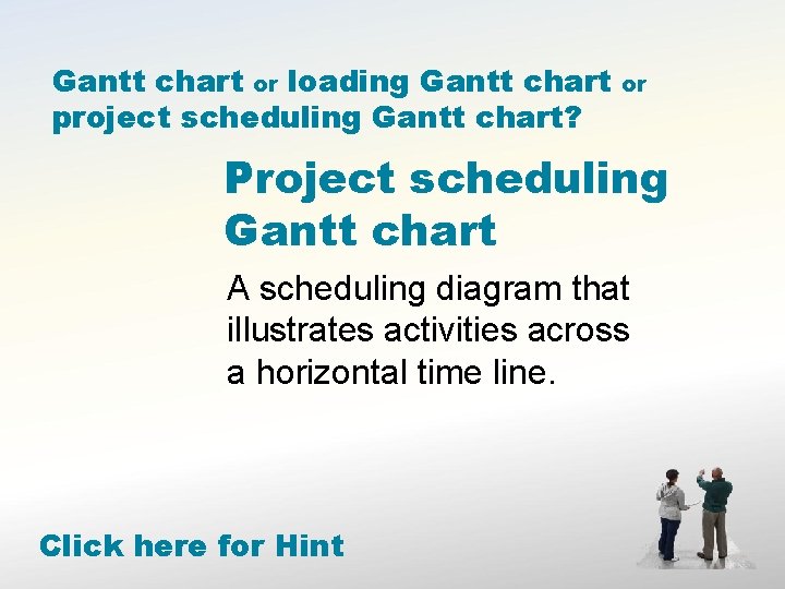 Gantt chart or loading Gantt chart project scheduling Gantt chart? or Project scheduling Gantt