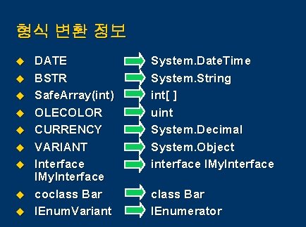 형식 변환 정보 u u u u u DATE BSTR Safe. Array(int) OLECOLOR CURRENCY