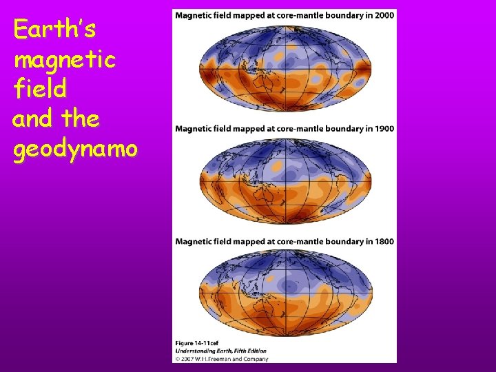 Earth’s magnetic field and the geodynamo 