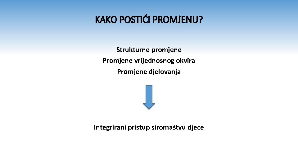 KAKO POSTIĆI PROMJENU? Strukturne promjene Promjene vrijednosnog okvira Promjene djelovanja Integrirani pristup siromaštvu djece