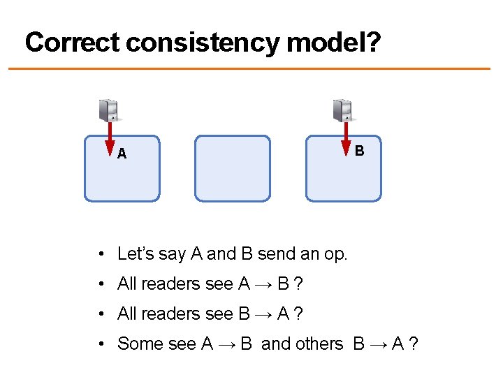 Correct consistency model? A B • Let’s say A and B send an op.