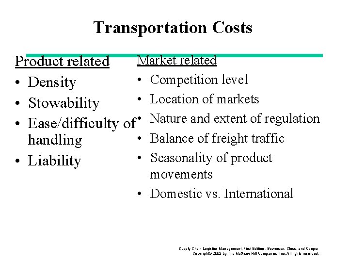 Transportation Costs Market related Product related • Competition level • Density • Location of