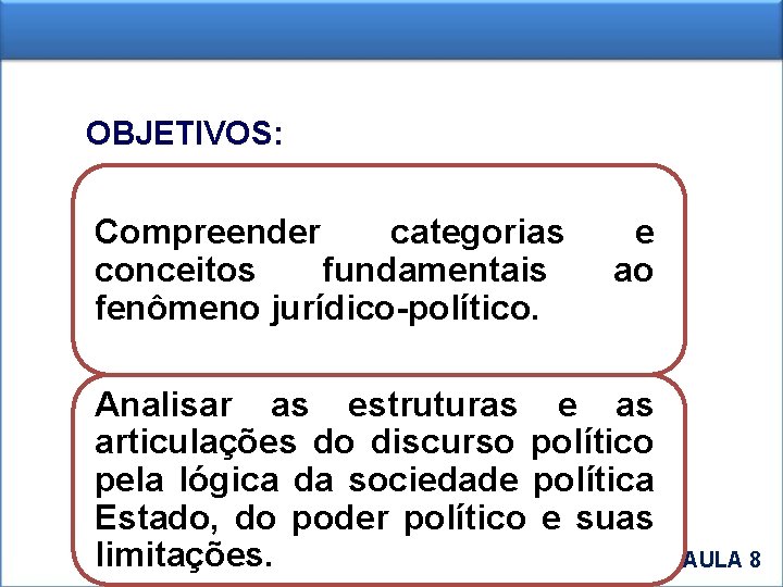 OBJETIVOS: Compreender categorias conceitos fundamentais fenômeno jurídico-político. e ao Analisar as estruturas e as