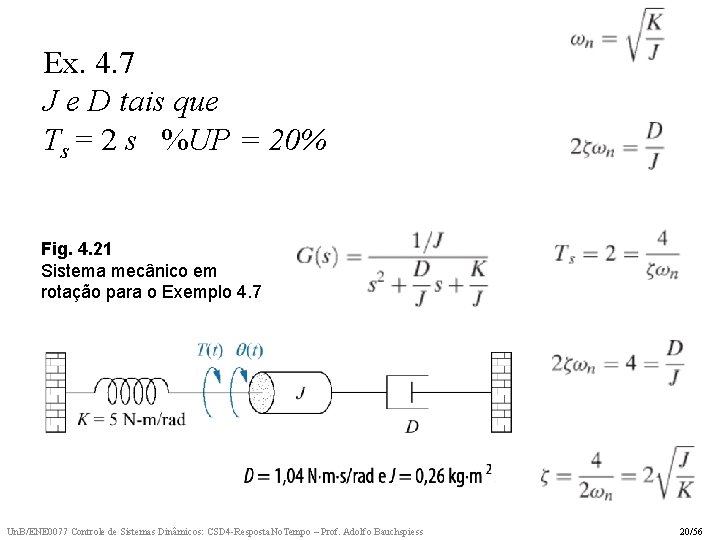 Ex. 4. 7 J e D tais que Ts = 2 s %UP =