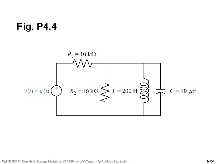 Fig. P 4. 4 Un. B/ENE 0077 Controle de Sistemas Dinâmicos: CSD 4 -Resposta.