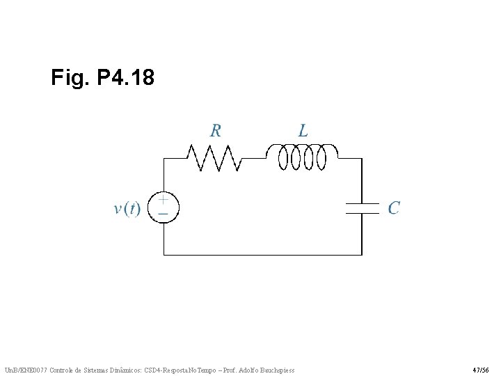 Fig. P 4. 18 Un. B/ENE 0077 Controle de Sistemas Dinâmicos: CSD 4 -Resposta.