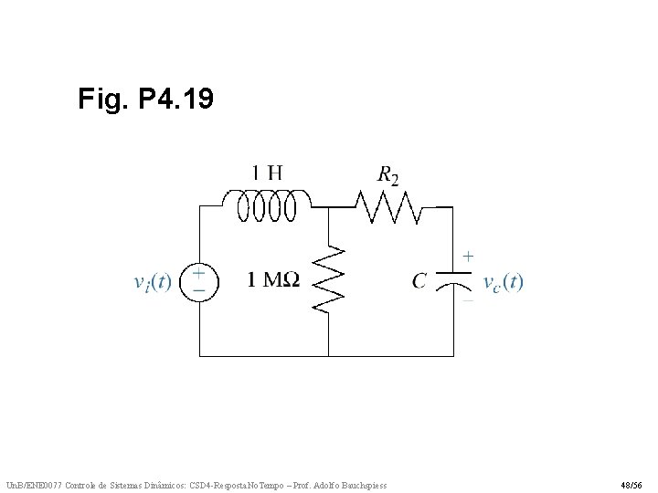 Fig. P 4. 19 Un. B/ENE 0077 Controle de Sistemas Dinâmicos: CSD 4 -Resposta.