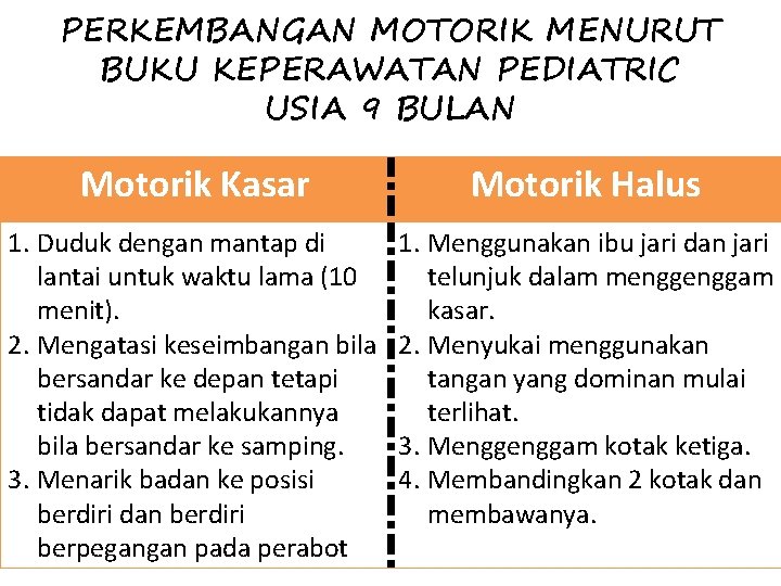 PERKEMBANGAN MOTORIK MENURUT BUKU KEPERAWATAN PEDIATRIC USIA 9 BULAN Motorik Kasar Motorik Halus 1.