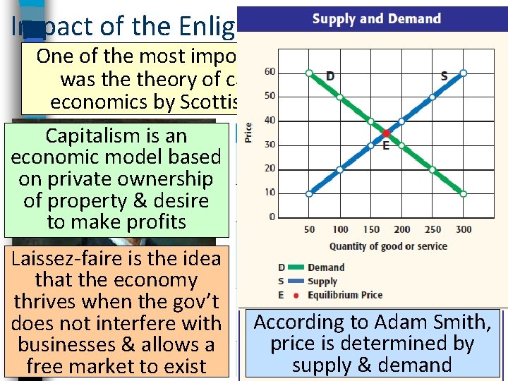 Impact of the Enlightenment: Economics One of the most important Enlightenment ideas was theory Impact of the Enlightenment: Economics One of the most important Enlightenment ideas was theory