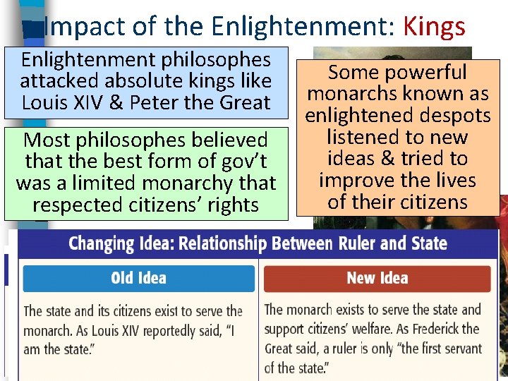 Impact of the Enlightenment: Kings Enlightenment philosophes attacked absolute kings like Louis XIV & Impact of the Enlightenment: Kings Enlightenment philosophes attacked absolute kings like Louis XIV &