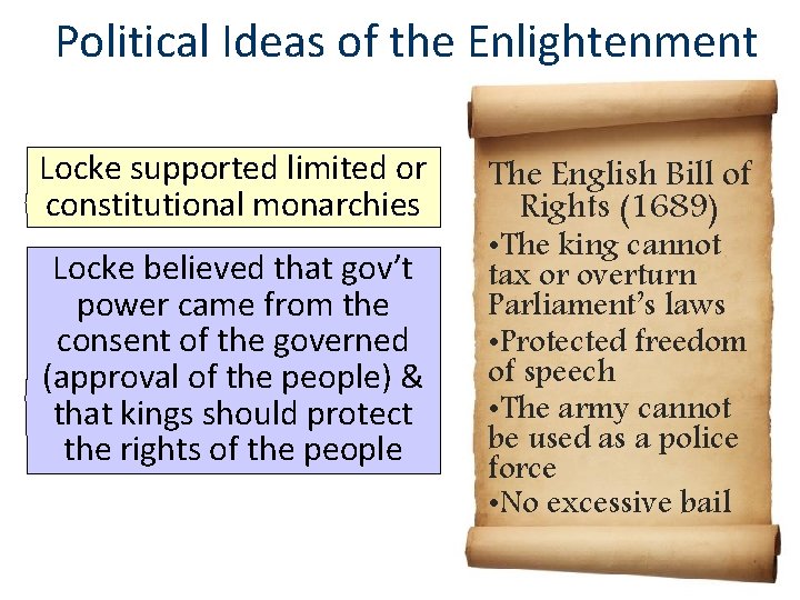 Political Ideas of the Enlightenment Locke supported limited or constitutional monarchies Locke believed that Political Ideas of the Enlightenment Locke supported limited or constitutional monarchies Locke believed that