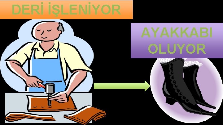 DERİ İŞLENİYOR AYAKKABI OLUYOR DERİ İŞLENİYOR AYAKKABI OLUYOR