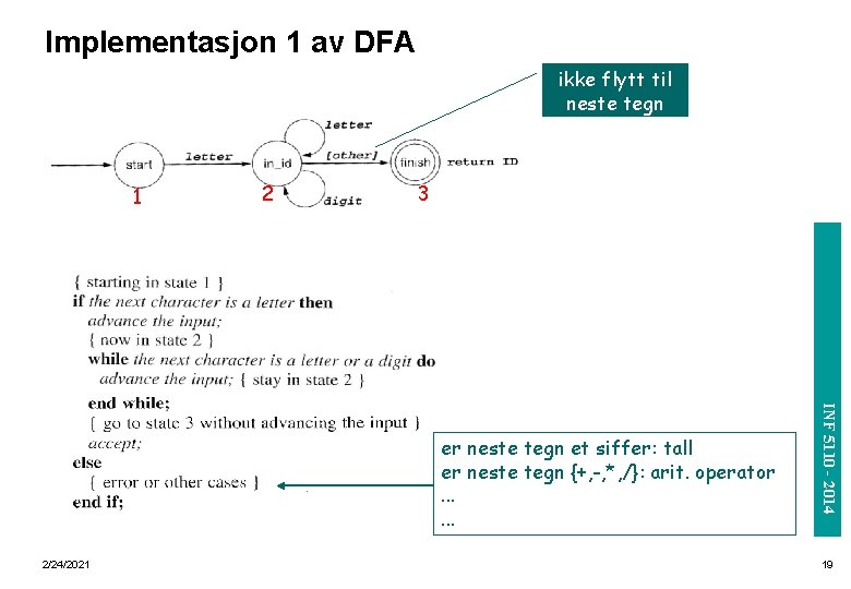 Implementasjon 1 av DFA ikke flytt til neste tegn 1 2 3 INF 3110/4110