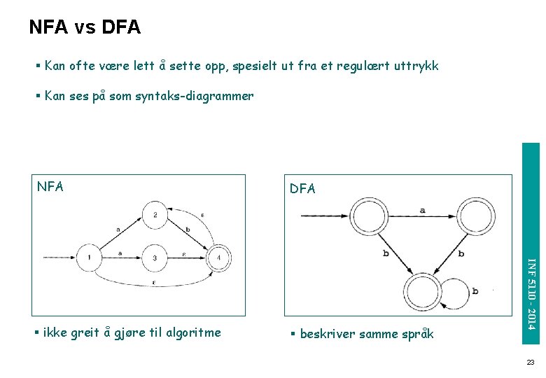 NFA vs DFA § Kan ofte være lett å sette opp, spesielt ut fra