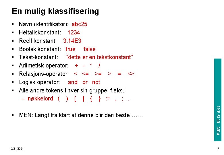 En mulig klassifisering Navn (identifikator): abc 25 Heltallskonstant: 1234 Reell konstant: 3. 14 E