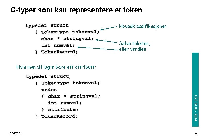 C-typer som kan representere et token Hovedklassifikasjonen Selve teksten, eller verdien INF 3110/4110 -