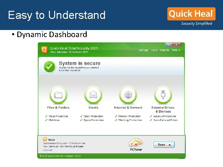 Easy to Understand • Dynamic Dashboard Easy to Understand • Dynamic Dashboard