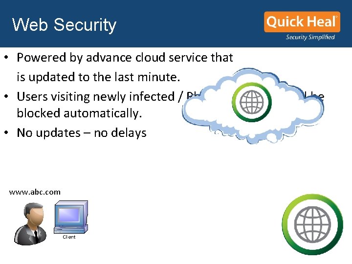 Web Security • Powered by advance cloud service that is updated to the last Web Security • Powered by advance cloud service that is updated to the last