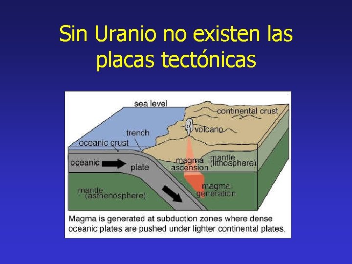 Sin Uranio no existen las placas tectónicas 