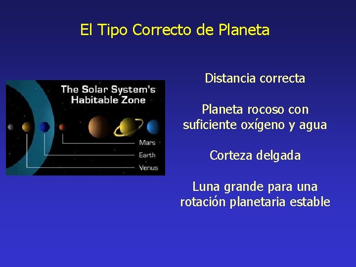 El Tipo Correcto de Planeta Distancia correcta Planeta rocoso con suficiente oxígeno y agua