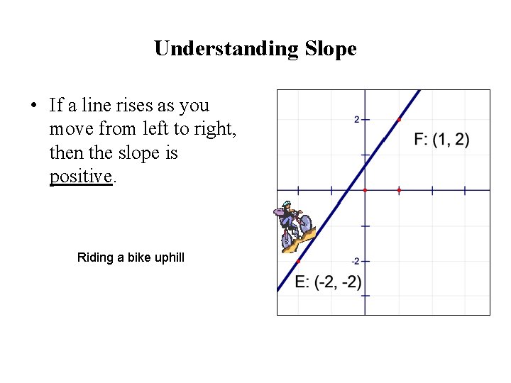 Understanding Slope • If a line rises as you move from left to right,