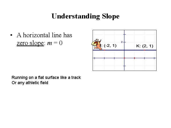 Understanding Slope • A horizontal line has zero slope: m = 0 Running on