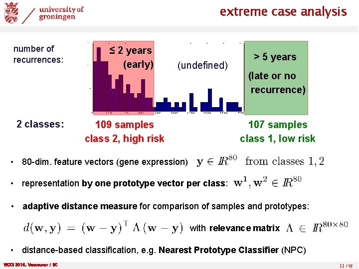 extreme case analysis number of recurrences: 2 classes: ≤ 2 years (early) (undefined) 109