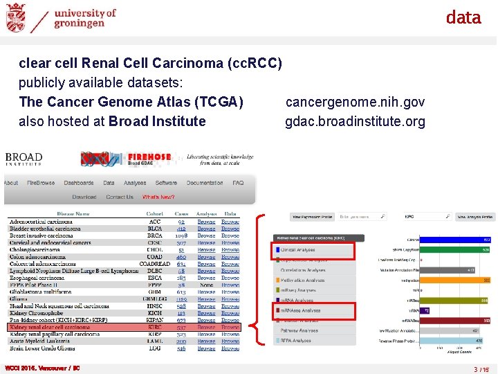 data clear cell Renal Cell Carcinoma (cc. RCC) publicly available datasets: The Cancer Genome