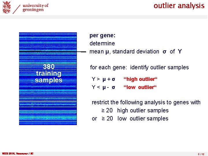 outlier analysis per gene: determine mean μ, standard deviation σ of Y 380 training