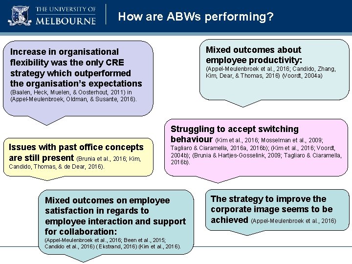 How are ABWs performing? Mixed outcomes about employee productivity: Increase in organisational flexibility was