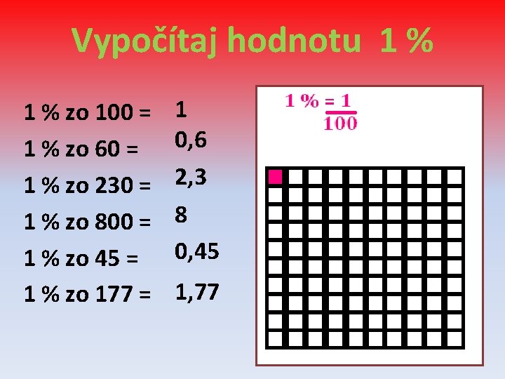 Vypočítaj hodnotu 1 % zo 100 = 1 % zo 60 = 1 %