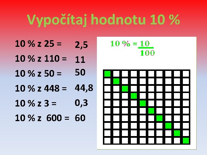 Vypočítaj hodnotu 10 % z 25 = 10 % z 110 = 10 %