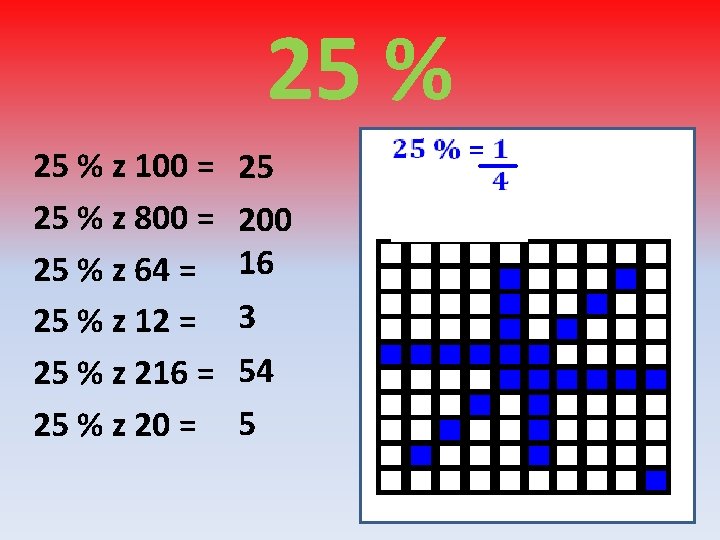 25 % z 100 = 25 % z 800 = 25 % z 64