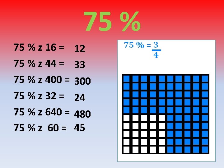 75 % z 16 = 75 % z 44 = 75 % z 400