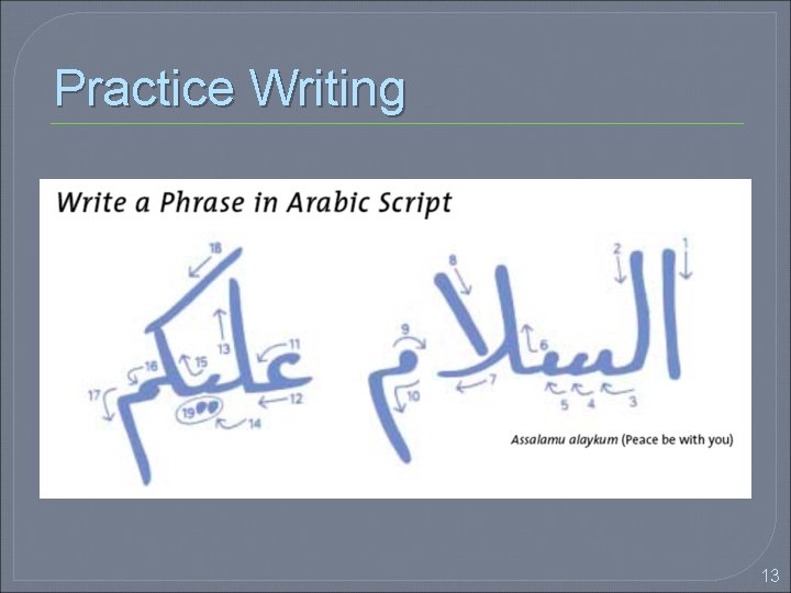 An Introduction to Arabic 101 Teach Mideast an