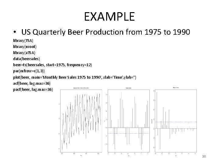 EXAMPLE • US Quarterly Beer Production from 1975 to 1990 library(TSA) library(uroot) library(a. TSA)