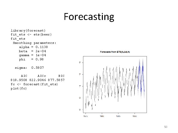 Forecasting library(forecast) fit_ets <- ets(beer) fit_ets Smoothing parameters: alpha = 0. 1138 beta =