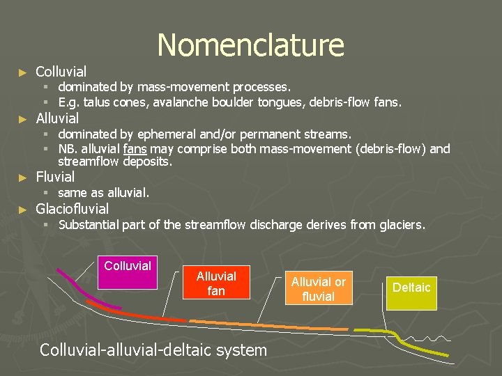 Nomenclature ► Colluvial ► Alluvial ► Fluvial ► Glaciofluvial § dominated by mass-movement processes.