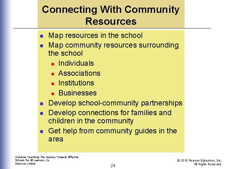 Connecting With Community Resources n n n Map resources in the school Map community Connecting With Community Resources n n n Map resources in the school Map community