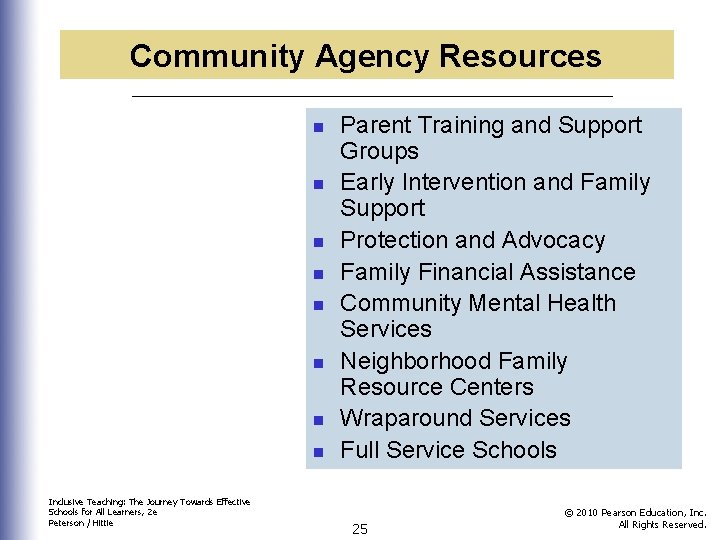 Community Agency Resources n n n n Inclusive Teaching: The Journey Towards Effective Schools Community Agency Resources n n n n Inclusive Teaching: The Journey Towards Effective Schools