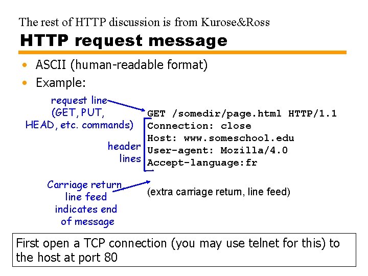 The rest of HTTP discussion is from Kurose&Ross HTTP request message • ASCII (human-readable