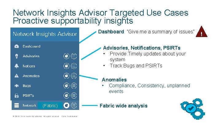 Network Insights Advisor Targeted Use Cases Proactive supportability insights Dashboard ”Give me a summary